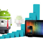 Saiba como foi o ano de 2012 para o sistema Android no Ajudandroid