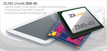 Processador ZMS40