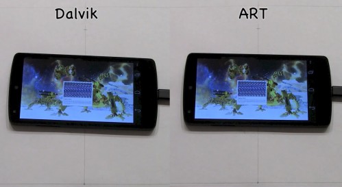 Dalvik vs ART Android 4.4 Kitkat