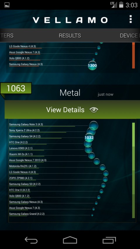 Velamo Metal Nexus 5