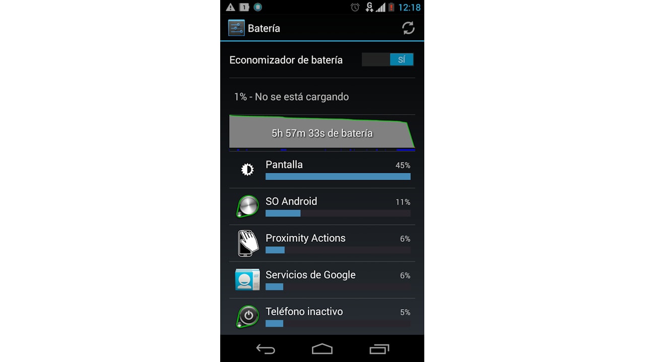 Moto G problema de bateria