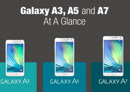 Linha Samsung Galaxy A3 Duos, A5 Duos e A7 Duos