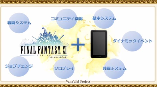 Final Fantasy XI on-line e GrandMasters chegarão ao Android e iOS no Japão