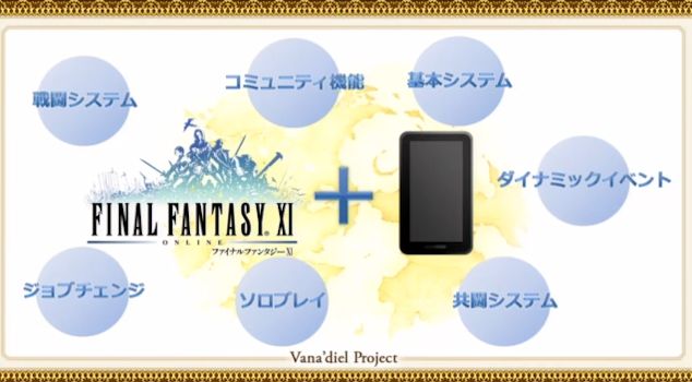 Final Fantasy XI on-line Android