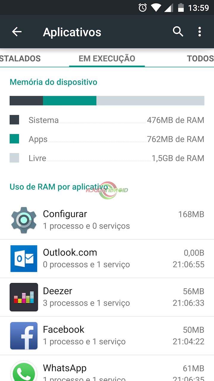 Android 5.1 no ha corregido los problemas de memoria