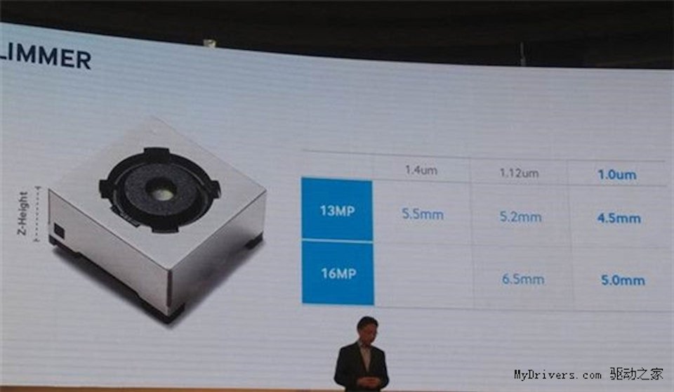 Foco da Samsung é trazer baterias mais densas e câmeras mais finas para smartphones