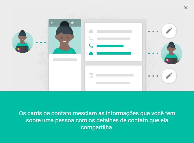 Contatos telefonicos do Android na Web