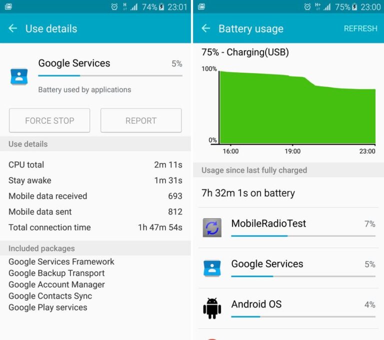 Problemas de bateria do Android 5.0 Lollipop