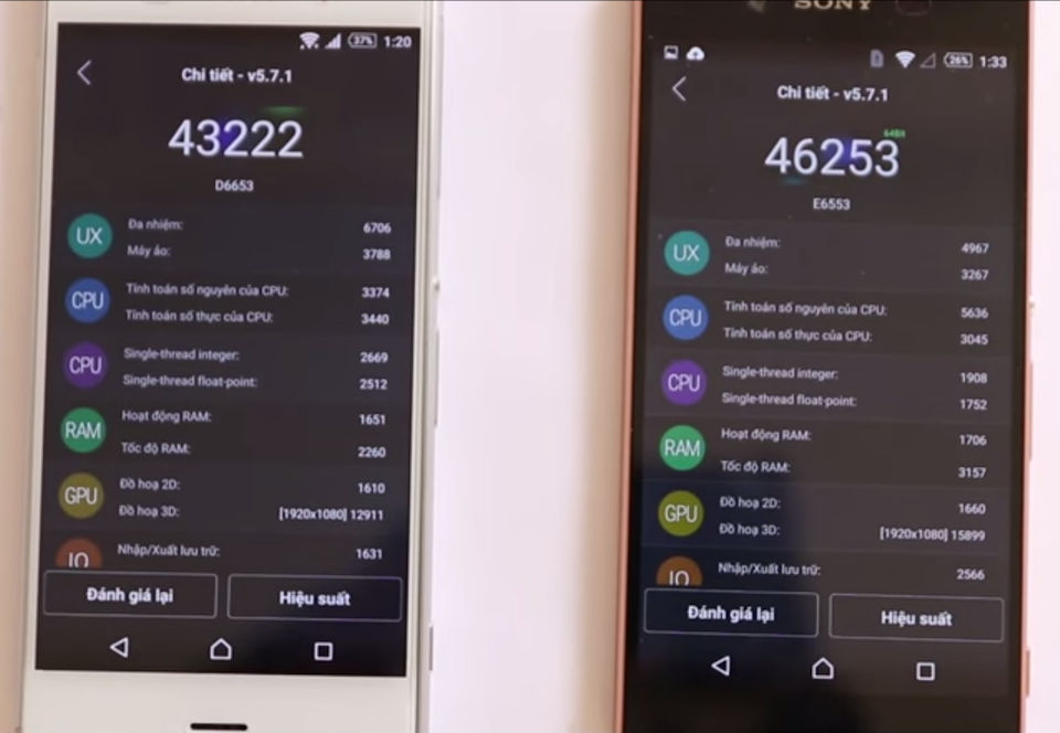 Xperia Z3 VS Xperia Z3+