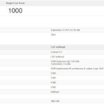 Benchmark confirma que Nexus 5X tem somente 2GB de memória RAM