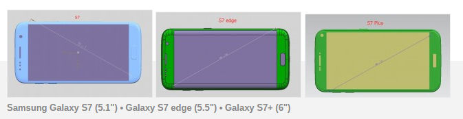 galaxy-s7-tamanho-tela