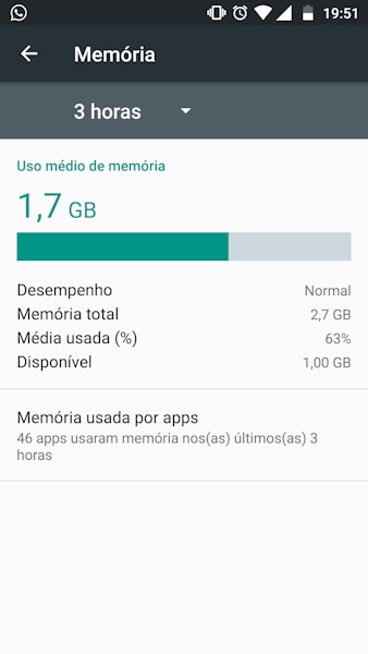 Memória RAM Android 6.0