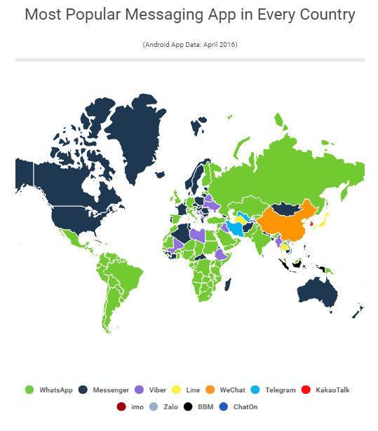 aplicativos de mensagens para Android mais usado no mundo