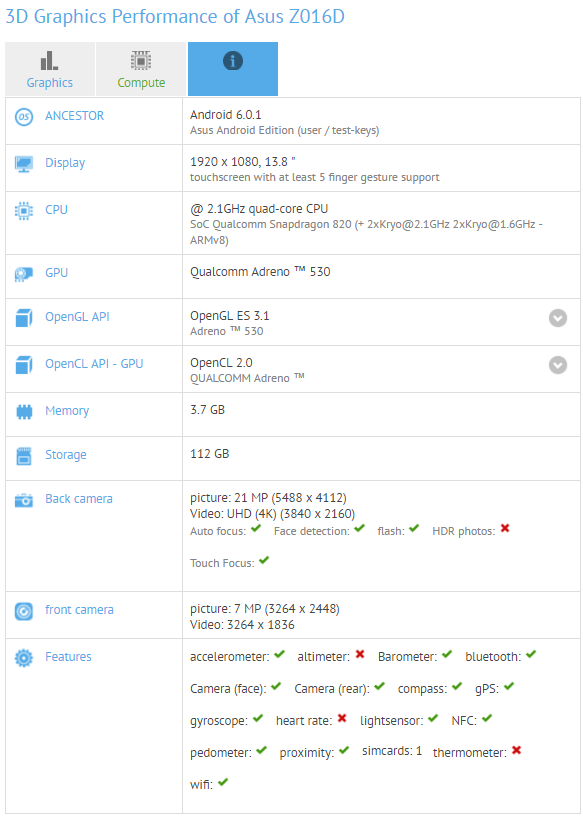 Asus Zenfone 3 e Asus Zenfone 3 Deluxe Benchmark