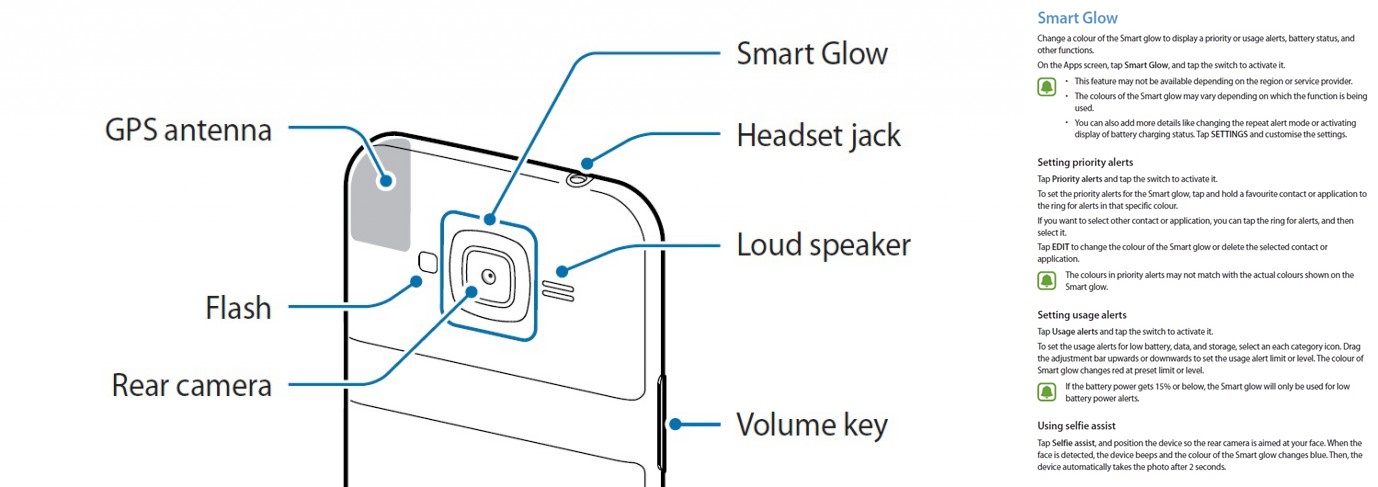 Smart Glow