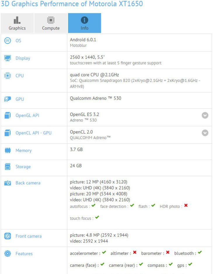 Benchmark Motorola XT1650