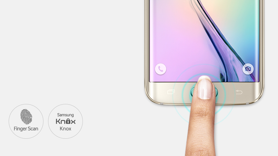 Galaxy S6 leitor de digital