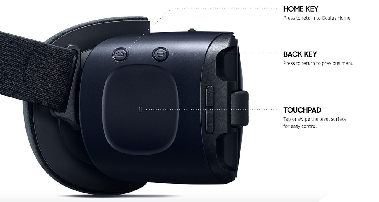 Gear VR