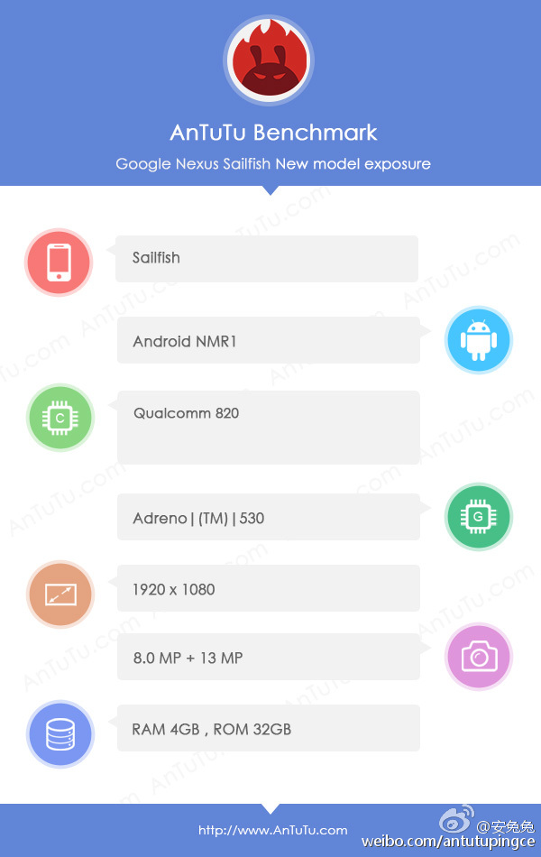 Google Nexus Sailfish 2016