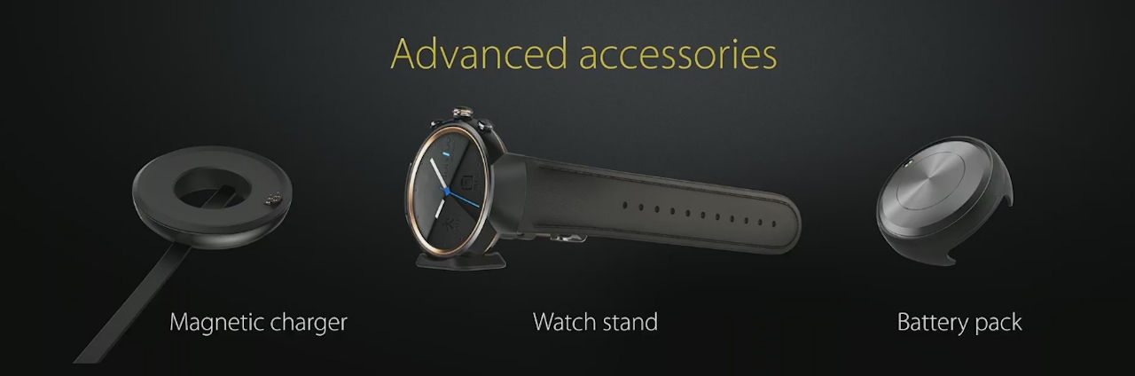 Asus ZenWatch 3