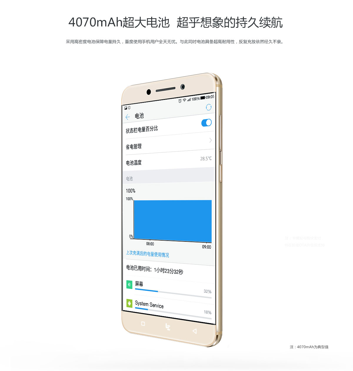 LeEco Le Pro 3