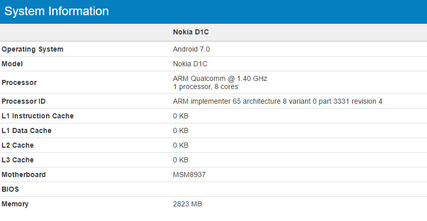 Nokia D1C