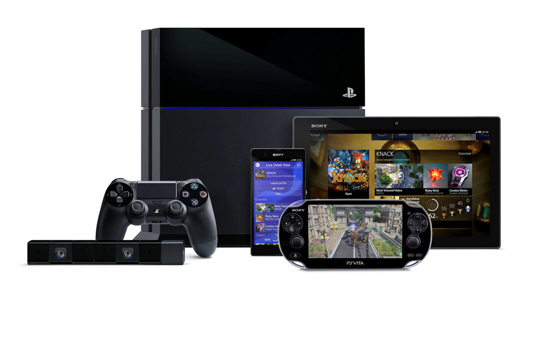 Sony assim como Nintendo, fabricante em 2018 irá lançar seus jogos para dispositivos móveis