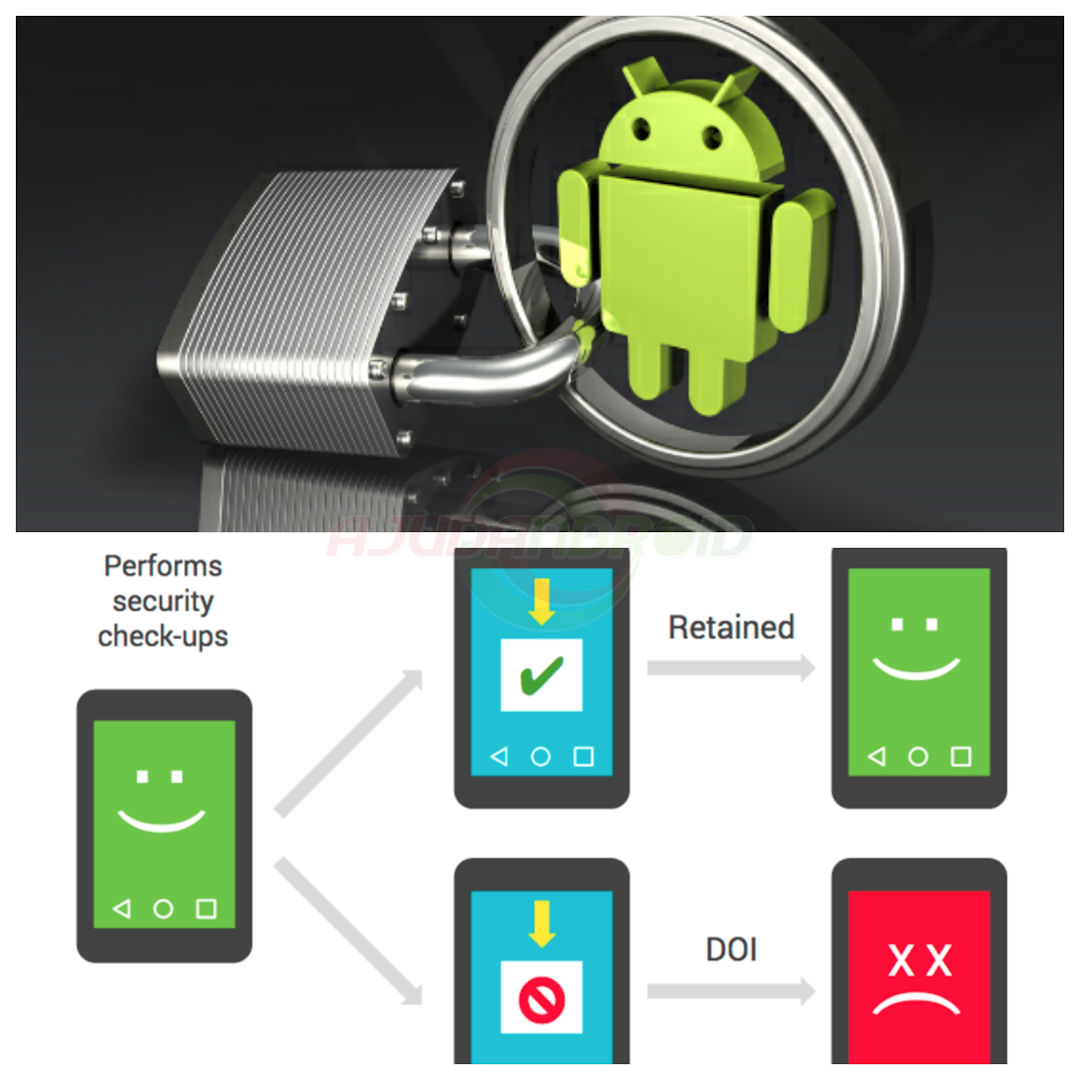 Google Play encontrando Malware