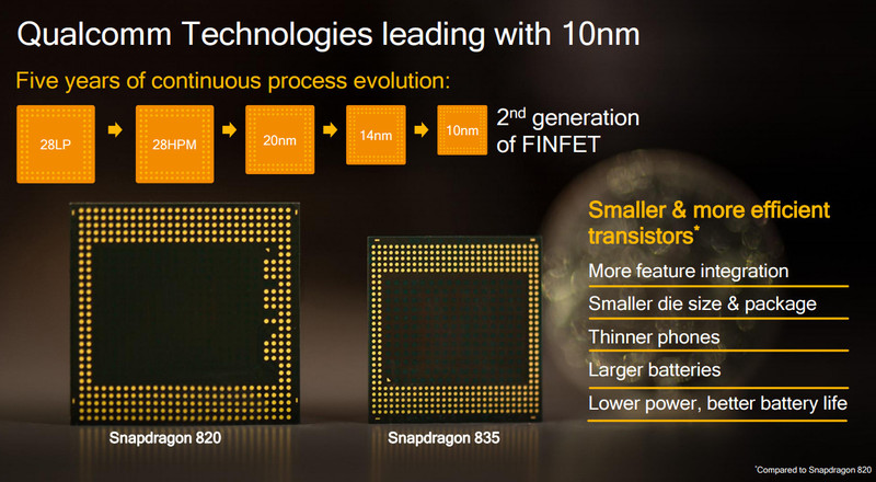 Snapdragon 835