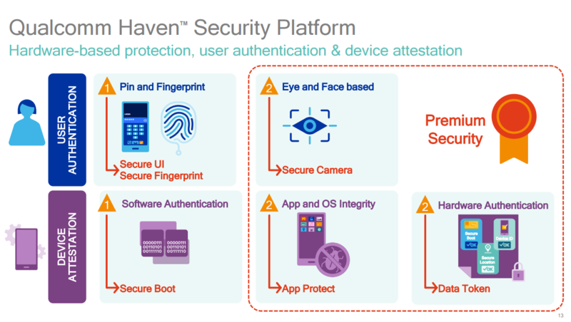 Snapdragon 835