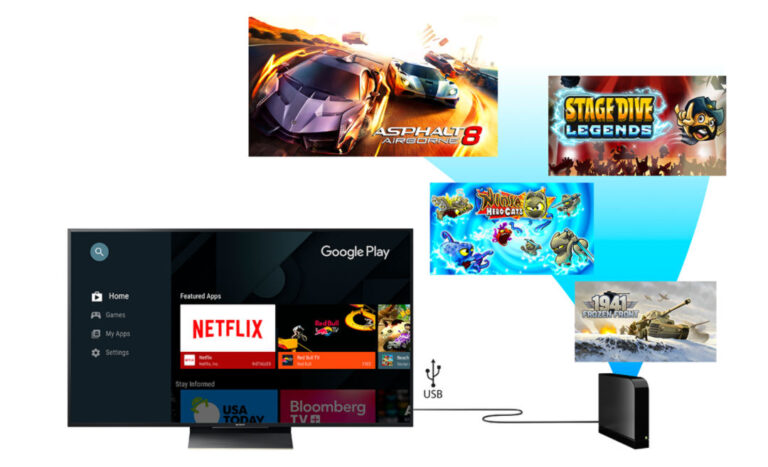 Sony Android TV