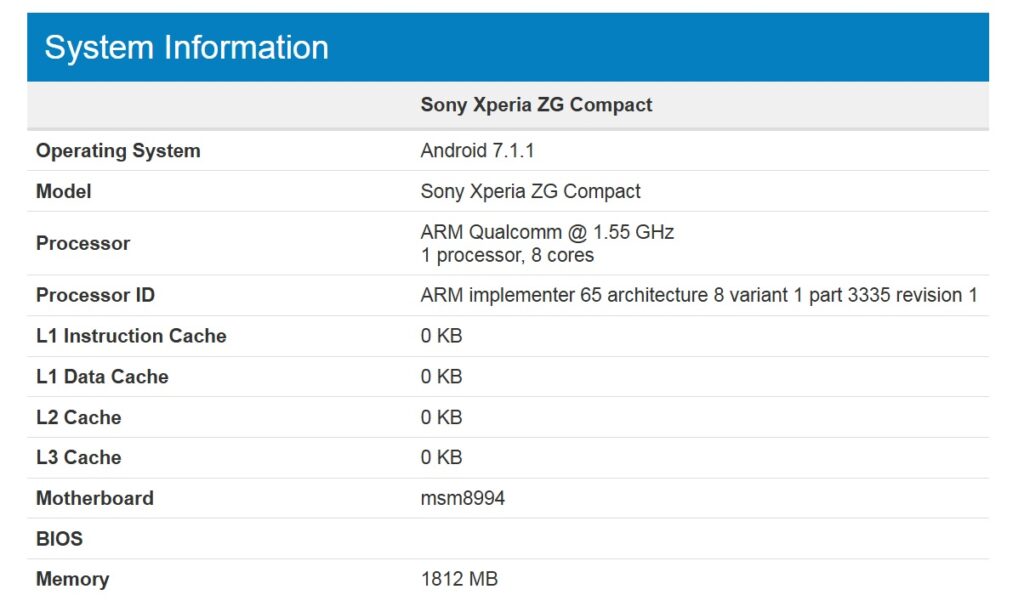 Sony Xperia ZG Compact