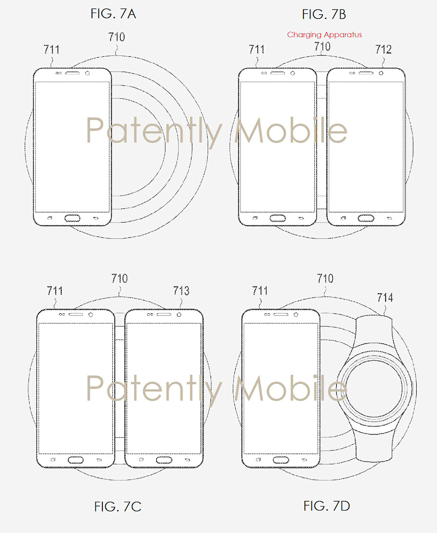 Samsung patente de carregamento duplo sem fio 