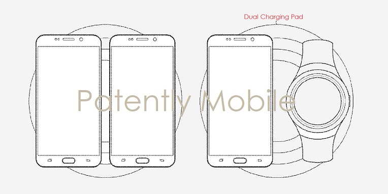 Samsung patente de carregamento duplo sem fio 