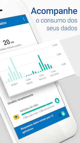 Datally: app Google para economia de dados móveis