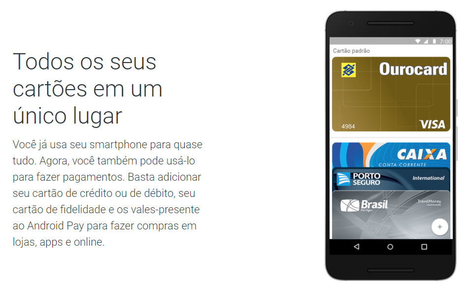 Android Pay estreia no Brasil