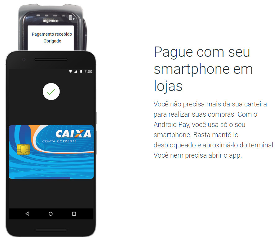 Android Pay estreia no Brasil