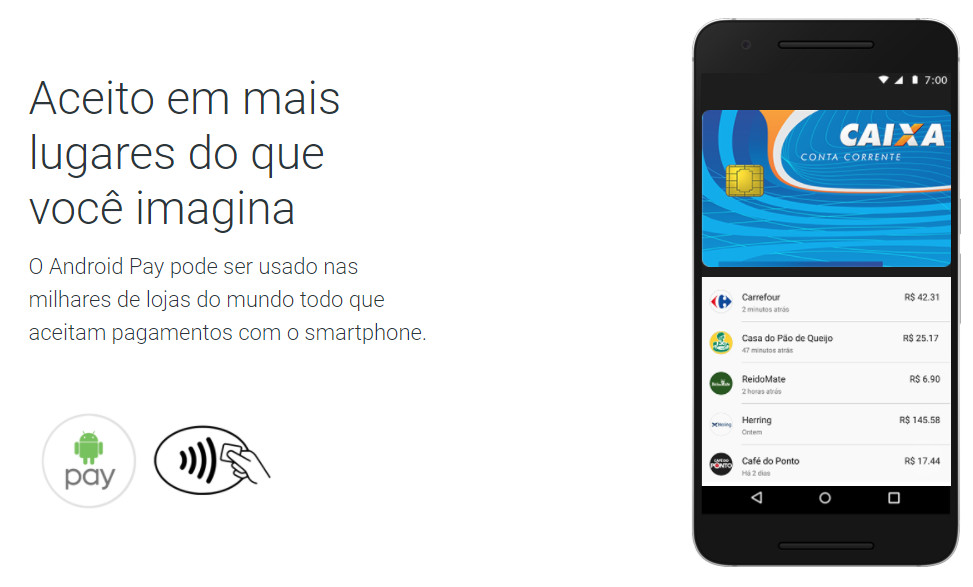 Android Pay estreia no Brasil