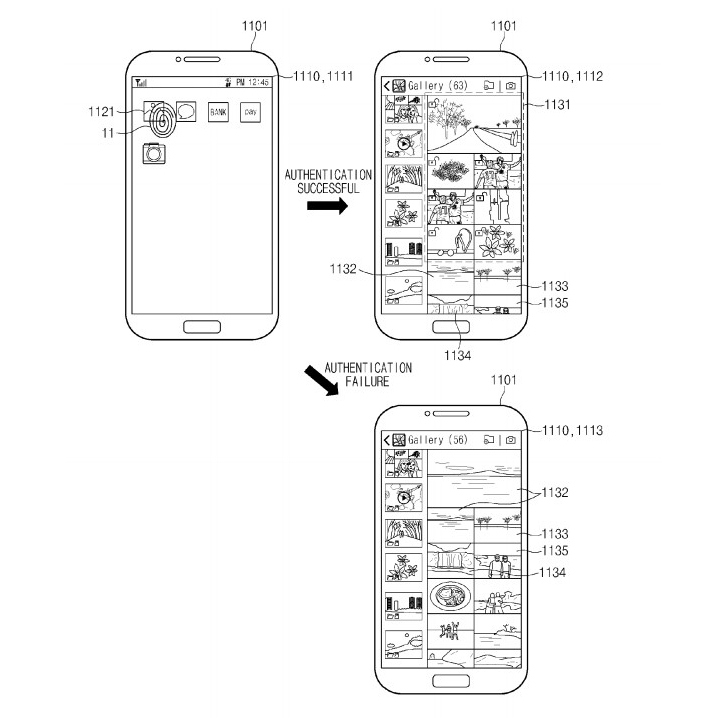 Samsung patente leitor de digital na tela