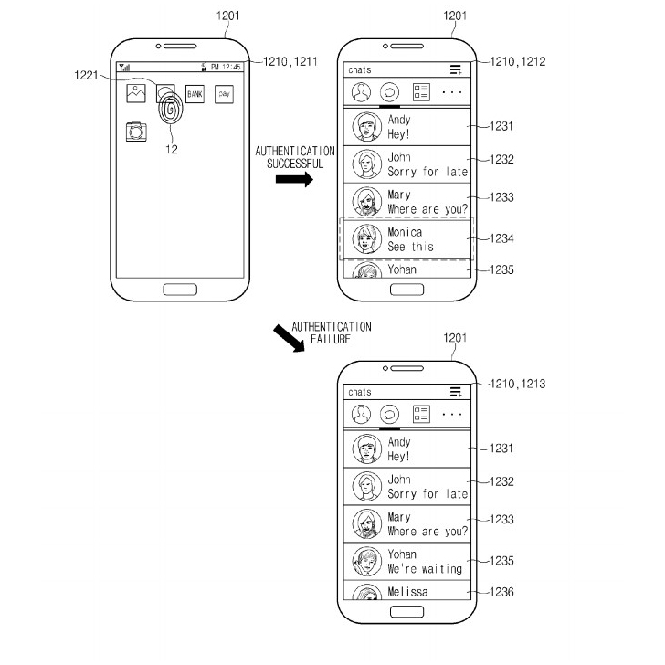 Samsung patente leitor de digital na tela