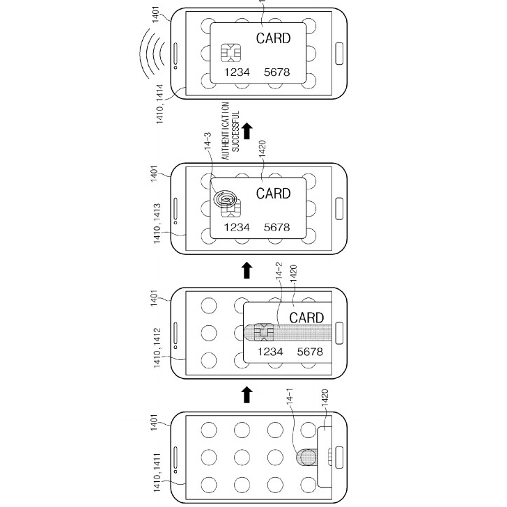 Samsung patente leitor de digital na tela