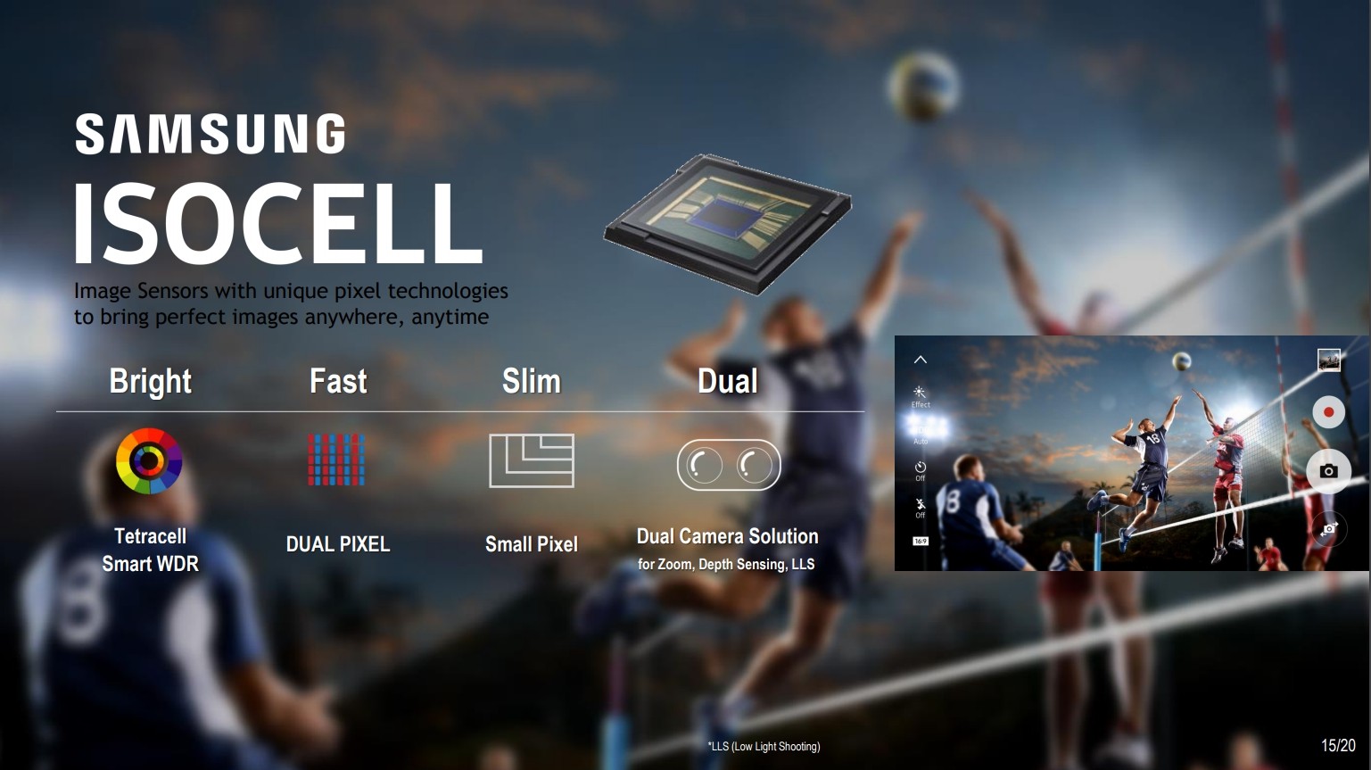 Samsung Isocell