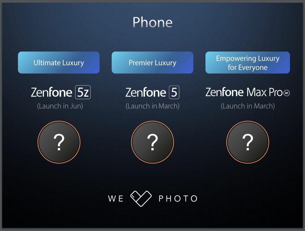 Zenfone 5, Zenfone 5z e Zenfone Max Pro