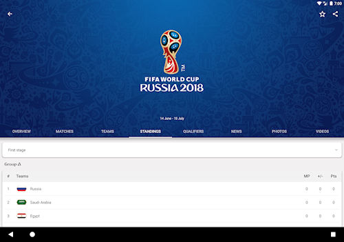 2018 FIFA World Cup Russia