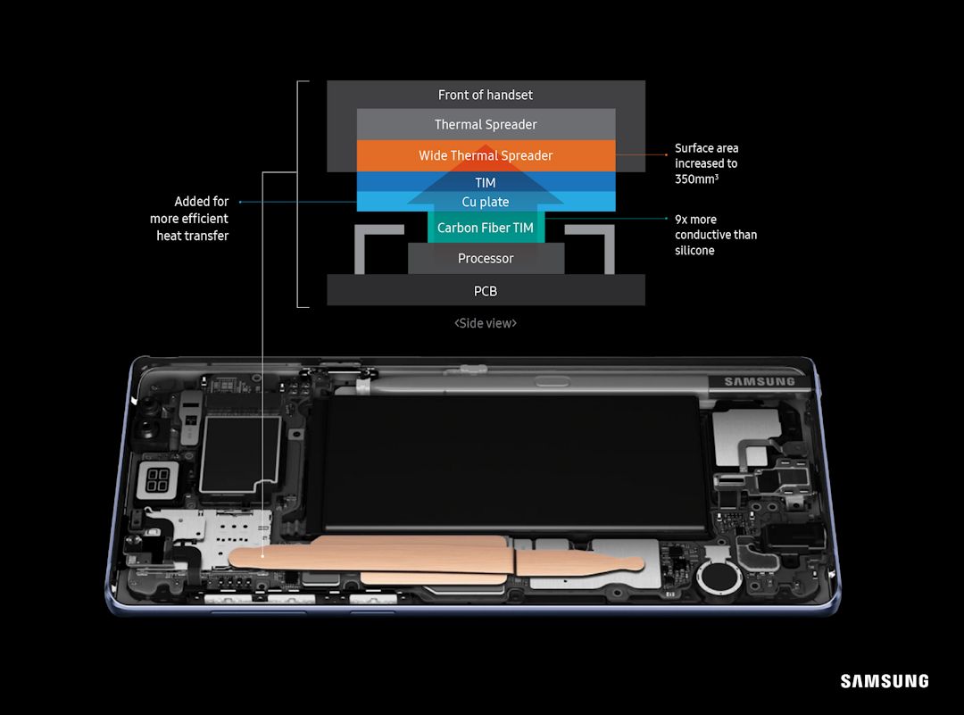 Galaxy Note 9