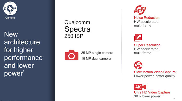 Snapdragon 670