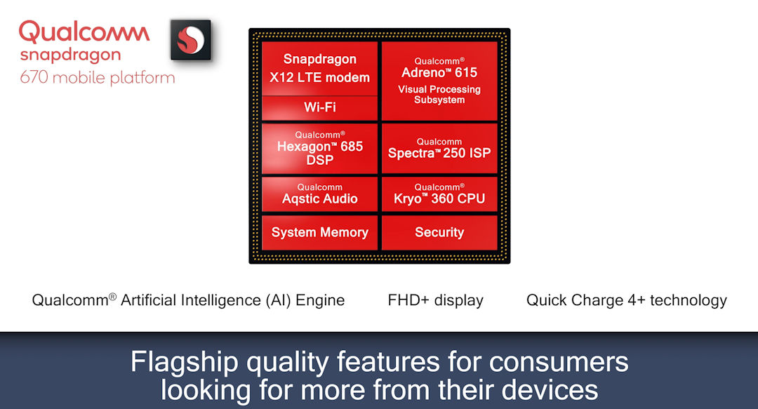 Snapdragon 670
