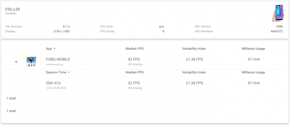 Teste GPU Turbo