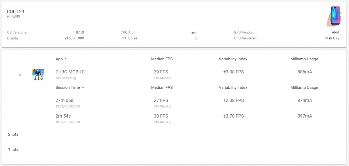 Teste GPU Turbo