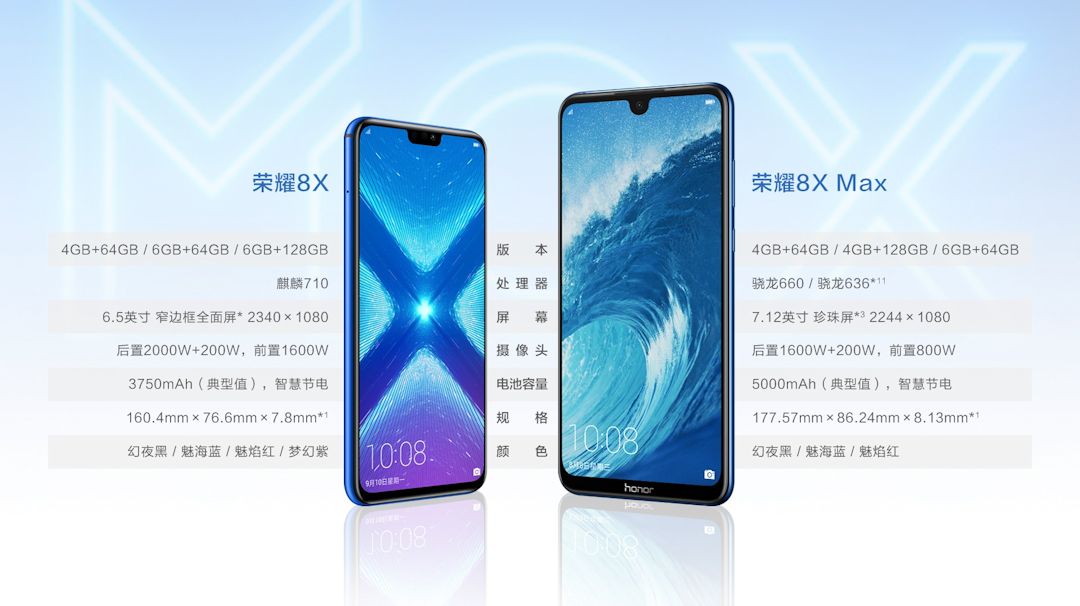 Honor 8X e 8X Max são lançados: bateria e tela grandes são destaques